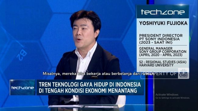 Ri 16 teknologi dan gaya hidup modern