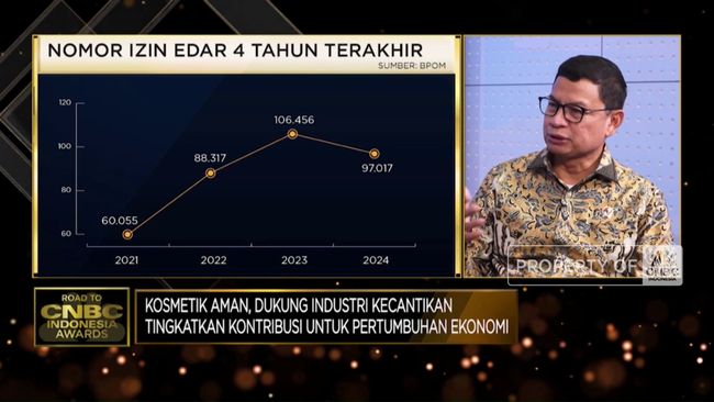 BPOM Buka Suara Soal Kosmetik Overclaim